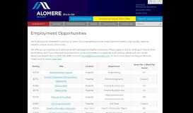 
							         Employment Opportunities - Alomere Health								  
							    
