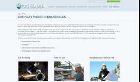 
							         Employment Resources - Marcellus Shale Coalition								  
							    