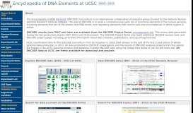 
							         ENCODE at UCSC - UCSC Genome Browser								  
							    