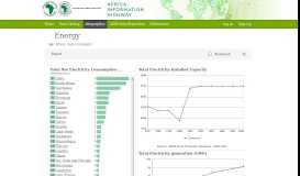 
							         Energy - Africa Information Highway Portal - Open Data for Africa								  
							    