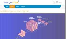 
							         Enterprise Portal Development | SAP Enterprise Portal | EIP - Segemai								  
							    