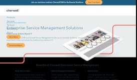 
							         Enterprise Service Management | Cherwell - Cherwell Software								  
							    