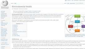
							         Environmental health - Wikipedia								  
							    