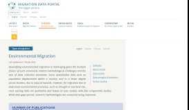 
							         Environmental Migration - Migration data portal								  
							    