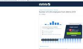 
							         • E.ON - number of employees 2018 | Statistic								  
							    