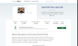 
							         Eportal.hec.gov.pk website. Higher Education Commission Online ...								  
							    