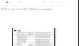 
							         ESF-Förderung in Sachsen 2014 - 2020: Auswertungstabelle - doczz								  
							    
