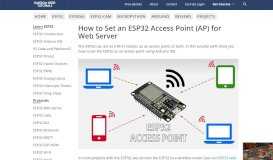 
							         ESP32 Access Point (AP) for Web Server | Random Nerd Tutorials								  
							    