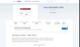 
							         Ess.spicejet.com website. Spicejet Limited : Web Portal.								  
							    