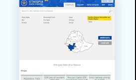 
							         Ethiopia Data Portal: Home								  
							    