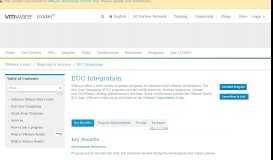 
							         EUC Integration - VMware {code}								  
							    