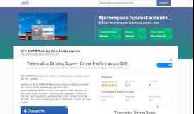 
							         Everything on bjscompass.bjsrestaurants.com. BJ's ... - Horde								  
							    