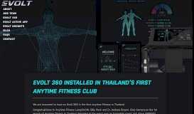 
							         EVOLT 360 Installed in Thailand's First Anytime Fitness Club - Evolt ...								  
							    