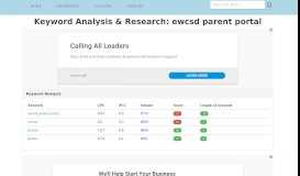
							         ewcsd parent portal | Aeries Parent Portal Information - ewcsd.org - Au-e								  
							    