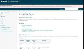 
							         Exasol Life Cycle - Downloads - EXASOL User Portal								  
							    