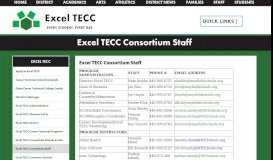 
							         Excel TECC Consortium Staff - Mayfield City Schools								  
							    