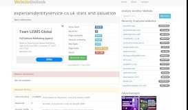 
							         Experianidentityservice : Website stats and valuation								  
							    