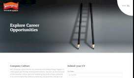 
							         Explore Career Opportunities - Shangrila (Private) Limited								  
							    