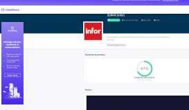 
							         EzRMS (Infor) hotel software solution | 2020 - Hotelhero								  
							    