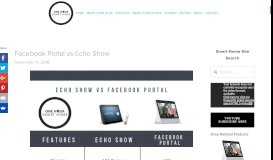 
							         Facebook Portal vs Echo Show — OneHourSmartHome.com								  
							    