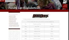 
							         Faculty List (Alphabetical) – Edmond Memorial High School								  
							    