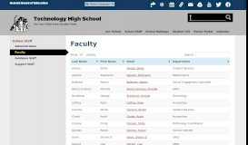 
							         Faculty - Technology High School - Newark Public Schools								  
							    