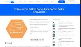 
							         Failure of the Patient Portal, Poor Doctor-Patient Engagement								  
							    
