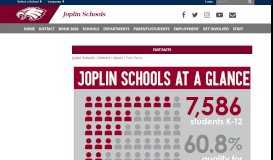 
							         Fast Facts - Joplin Schools								  
							    