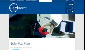
							         Fast Facts - SUNY								  
							    