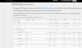 
							         FDSN WS-EVENT raw demo access - SeismicPortal - Standing order ...								  
							    