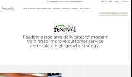
							         Festival Foods Employee Knowledge & Engagement | Axonify								  
							    