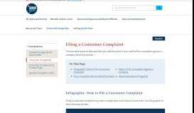 
							         Filing a Consumer Complaint | USAGov								  
							    