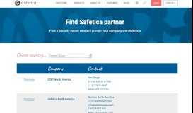 
							         Find a partner | Safetica								  
							    