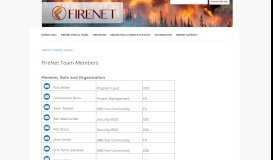 
							         FireNet Team Members - firenet - Google Sites								  
							    