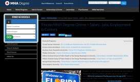 
							         Florida MHA Degree Online + Salary, Jobs, Employment & Careers ...								  
							    