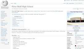 
							         Flour Bluff High School - Wikipedia								  
							    
