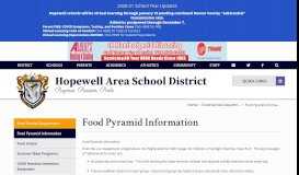 
							         Food Pyramid Information - Hopewell Area School District								  
							    