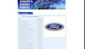 
							         Ford - Europe's Energy Portal - Carbon Dioxide (CO2) Emissions of Cars								  
							    