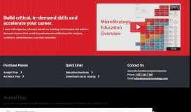 
							         Free Education Resources - MicroStrategy								  
							    