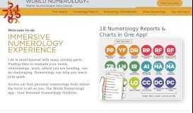 
							         Free Numerology Reading, App, Daily-Monthly Forecast | DECOZ								  
							    