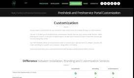
							         Freshdesk Freshservice portal customization | Helpdesk Theme								  
							    