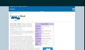 
							         Garry's Mod | Garry's Mod Wiki | FANDOM powered by Wikia								  
							    