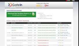 
							         GateIn Portal - Downloads - JBoss Community								  
							    