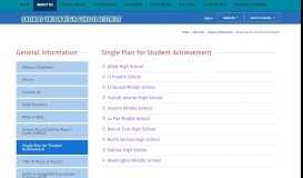 
							         General Information / Single Plan for Student Achievement								  
							    