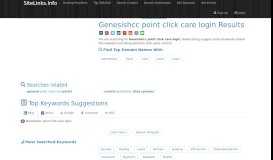
							         Genesishcc point click care login Results For Websites Listing								  
							    