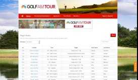 
							         Georgia Southern University Event Portal :: Waitlist - Golf AM Tour								  
							    