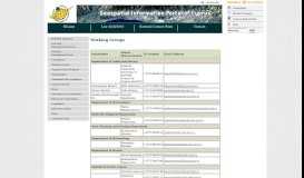 
							         Geospatial Information Portal of Cyprus - Working Groups								  
							    