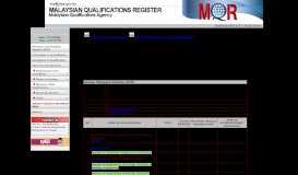 
							         German Malaysian Institute (GMI) - MQA								  
							    