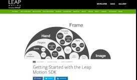 
							         Getting Started with the Leap Motion SDK - Leap Motion Blog								  
							    