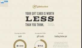 
							         Gift Card Data Visualization- Your Gift Card Is Worth Less Than You ...								  
							    